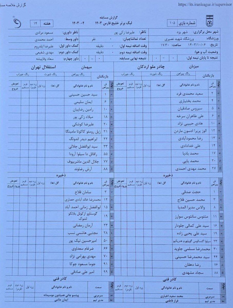 چادرملو - استقلال / گزارش بازی