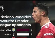 ویدیو| ۸ گل دیدنی رونالدو به رقیب امروز منچستریونایتد