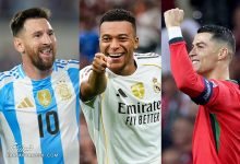 لیونل مسی، کیلیان امباپه، کریستیانو رونالدو