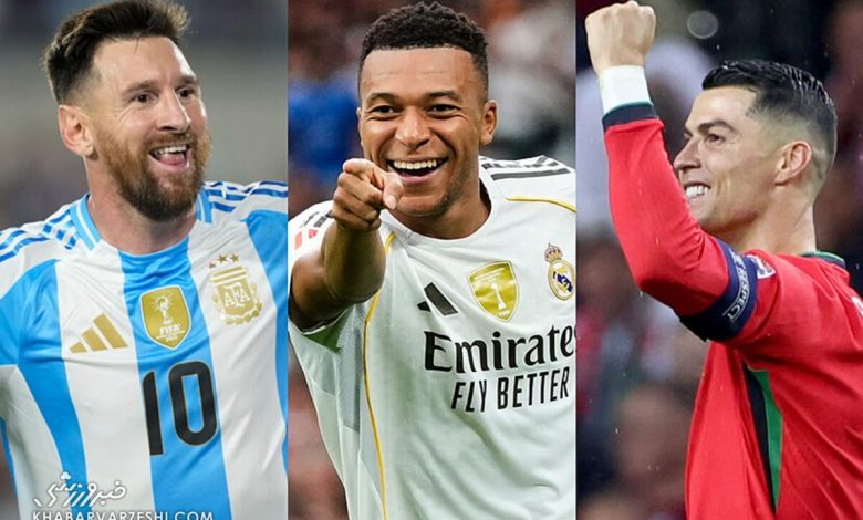 لیونل مسی، کیلیان امباپه، کریستیانو رونالدو