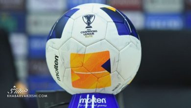 کنفدراسیون فوتبال آسیا